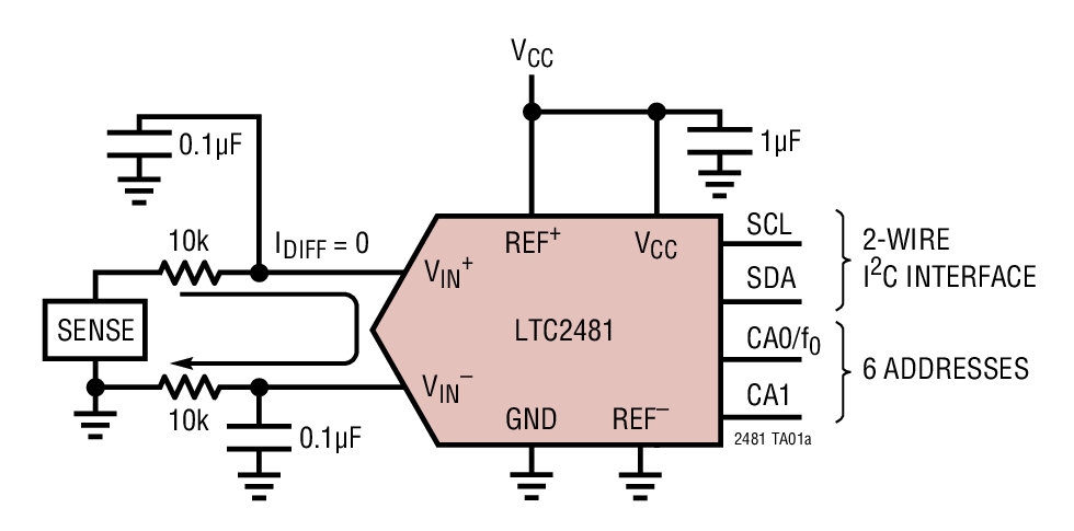 LTC2481Ӧͼһ